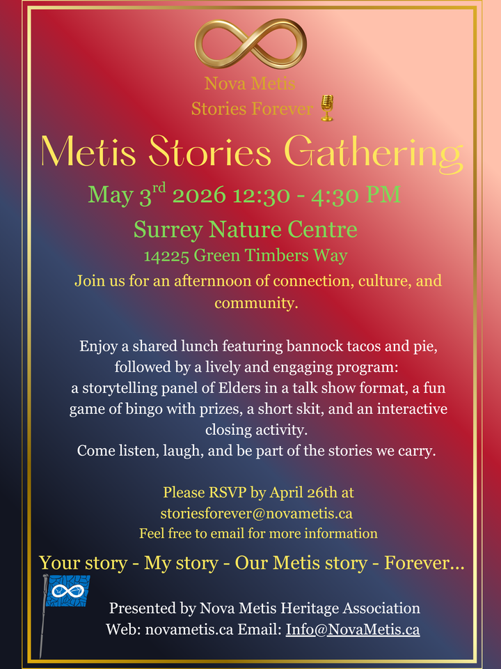 NovaMetis Campfire Poster 2025-12-14